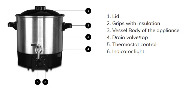 وعاء تسخين الشمع المزدوج سعة 9 - مراجعة Soap Making Double Boiler وسعره